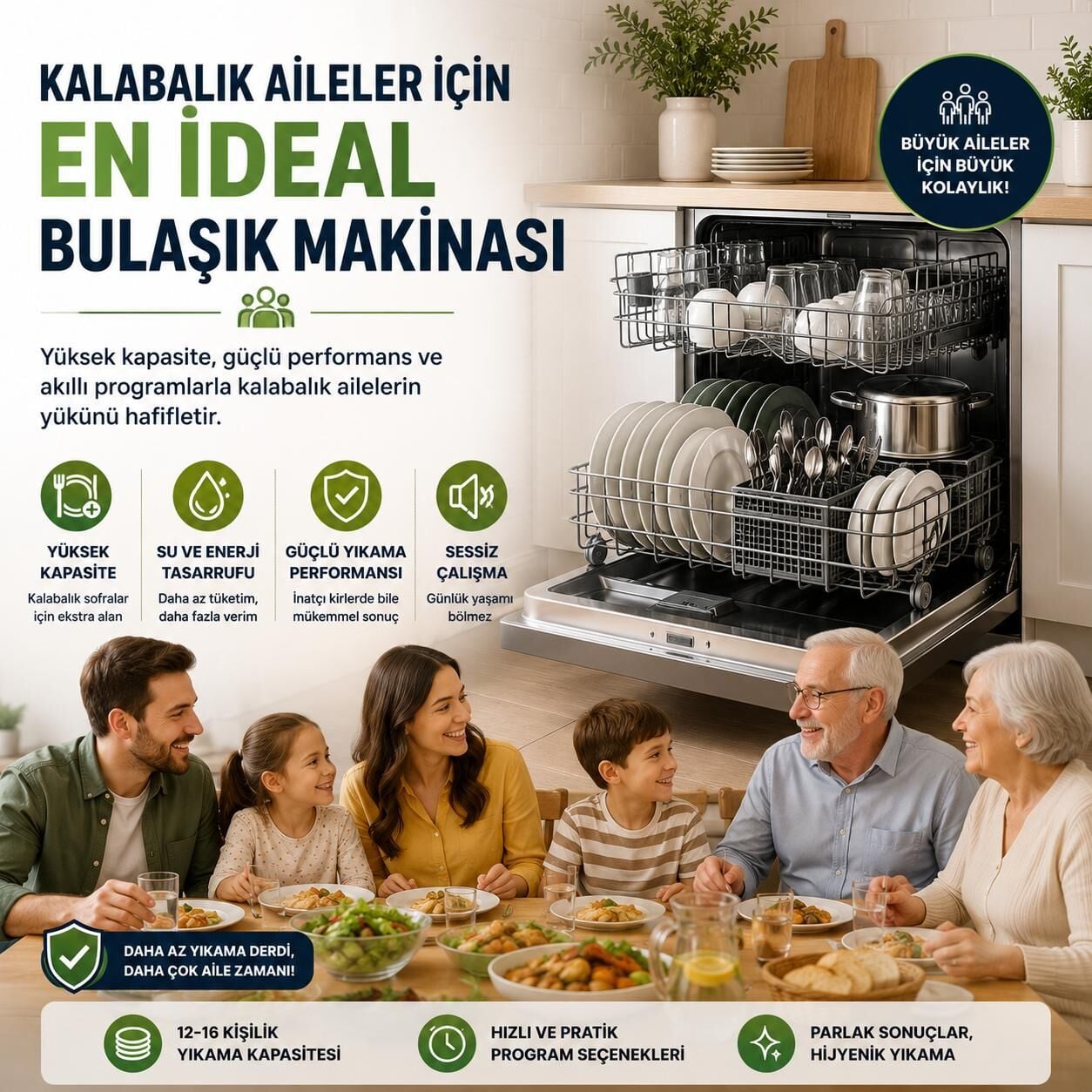 Kalabalık Aileler İçin En İdeal Bulaşık Makinesi Kaç Programlı Olmalı?